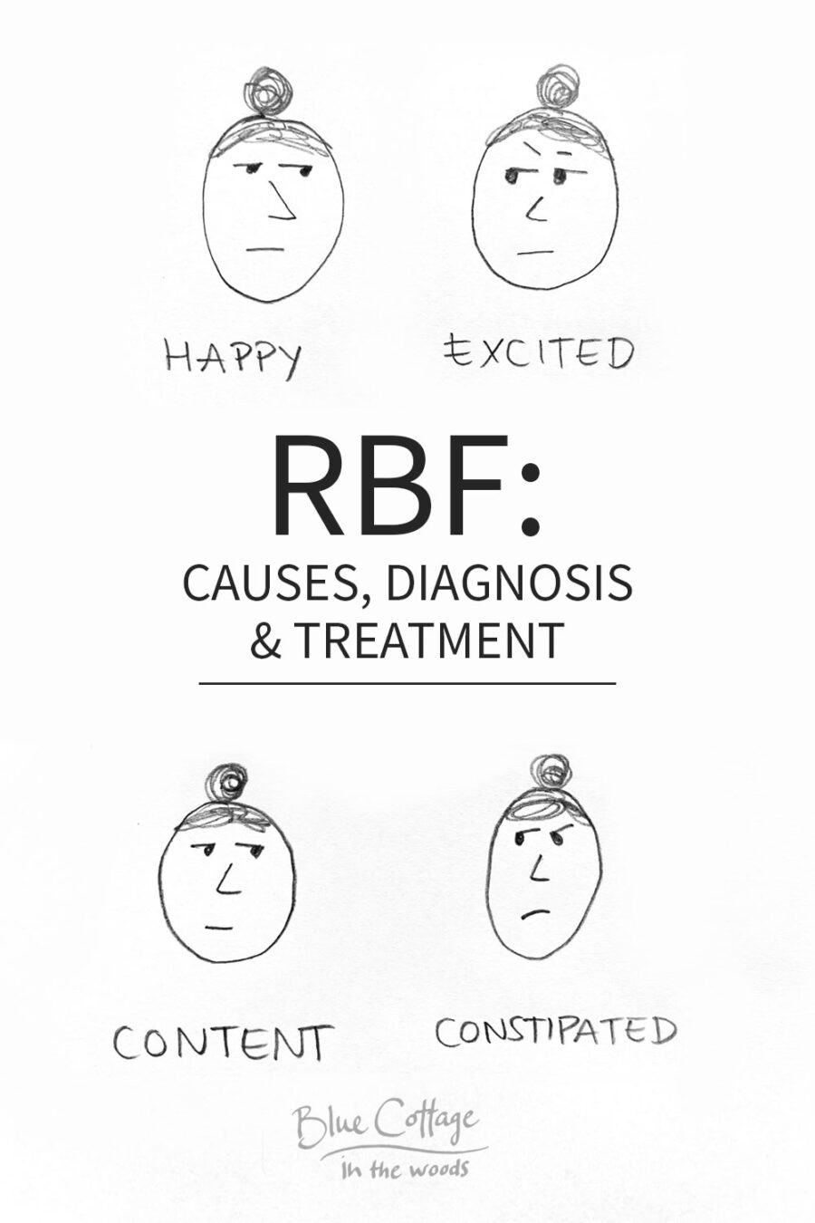 RBF-Causes-Diagnosis-and-Treatment